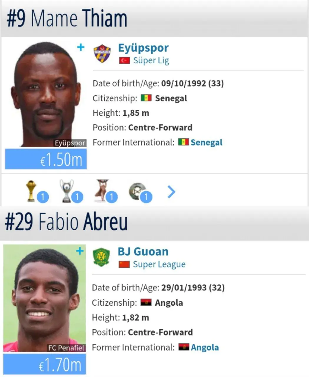 تیام و آبرئو