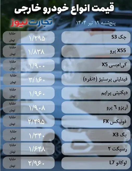 5212644