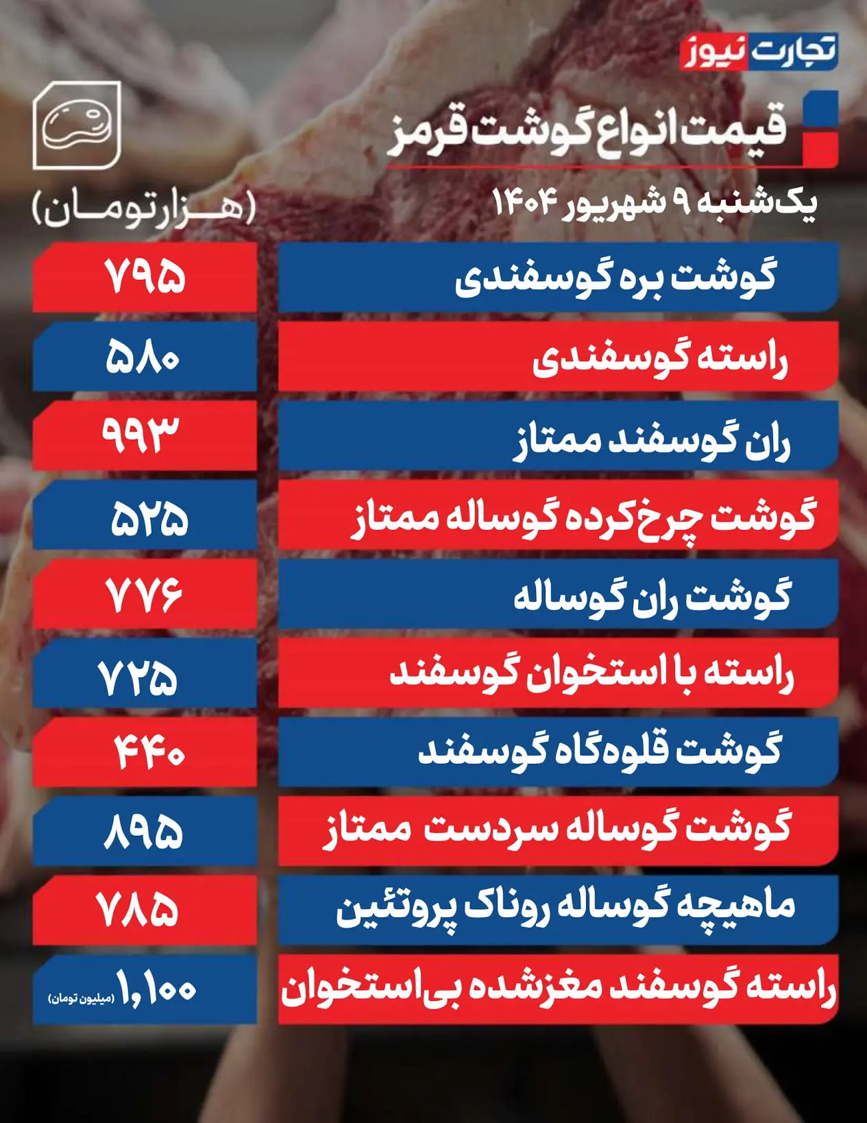 -گوشت-قرمز-1