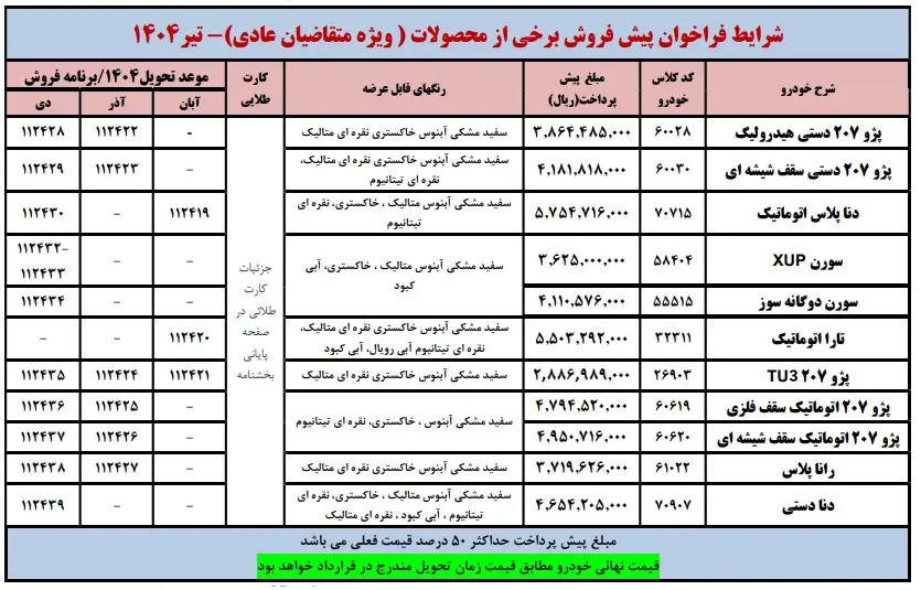 فروش-ایران_خودرو