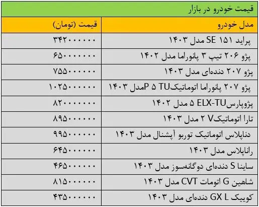 FJP5drKu5x0T