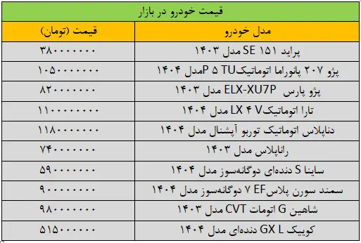 قیمت-خودرو