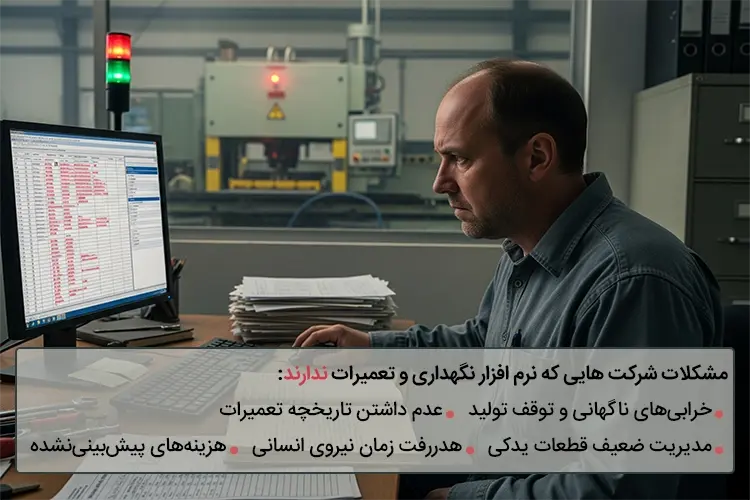 مشکلات عدم استفاده از نرم افزار نگهداری وتعمیرات