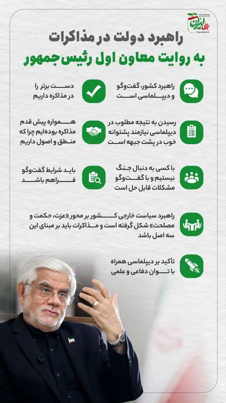 اینفو عارف