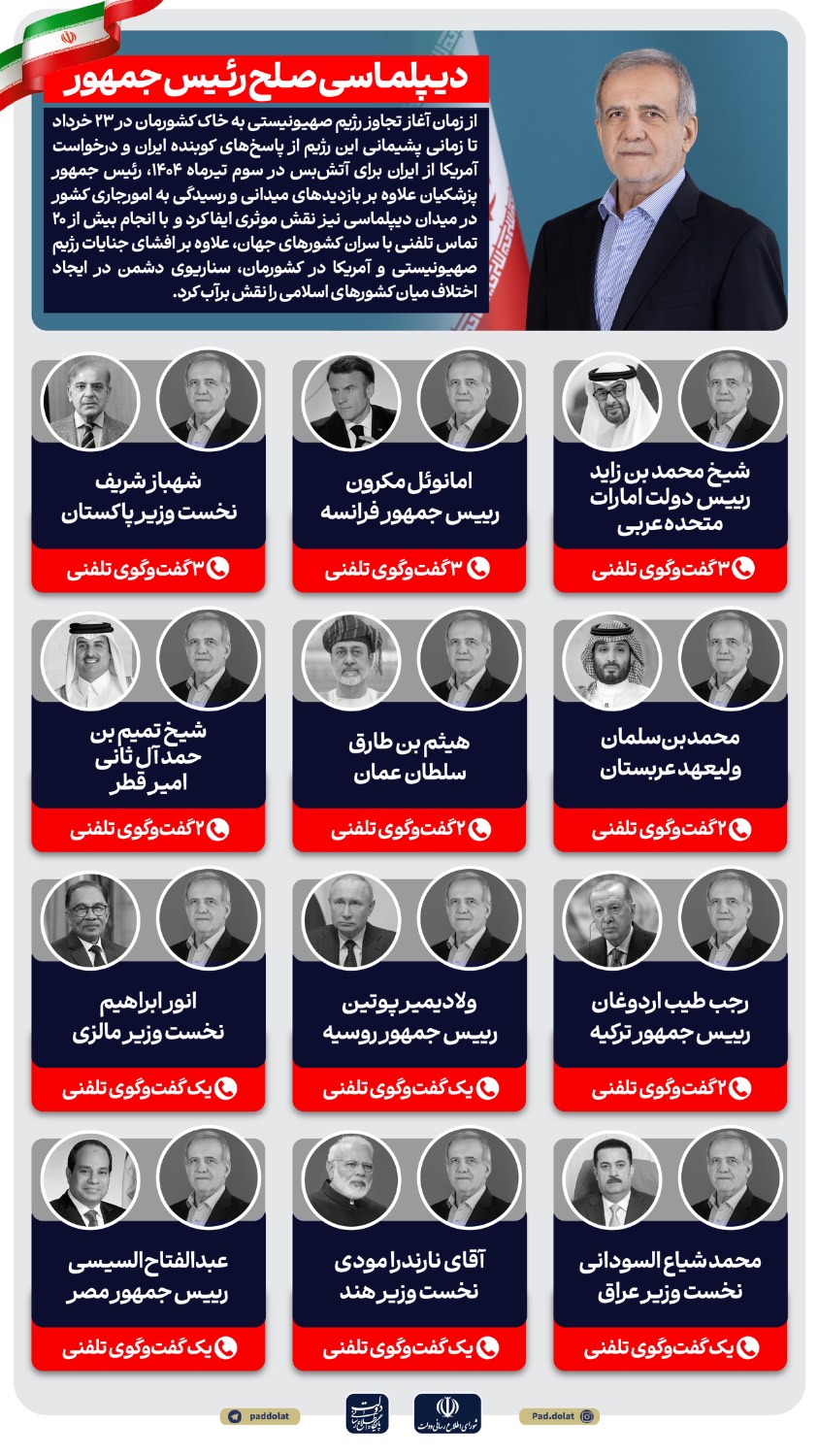 دیپلماسی صلح