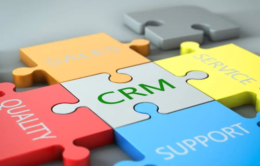 CRM