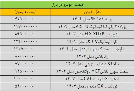 جدول خودروها