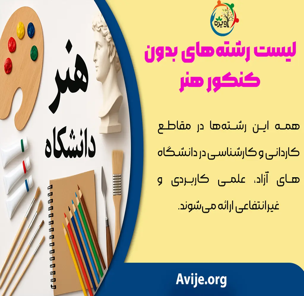 رشته‌ های بدون کنکور هنر در دانشگاه آزاد