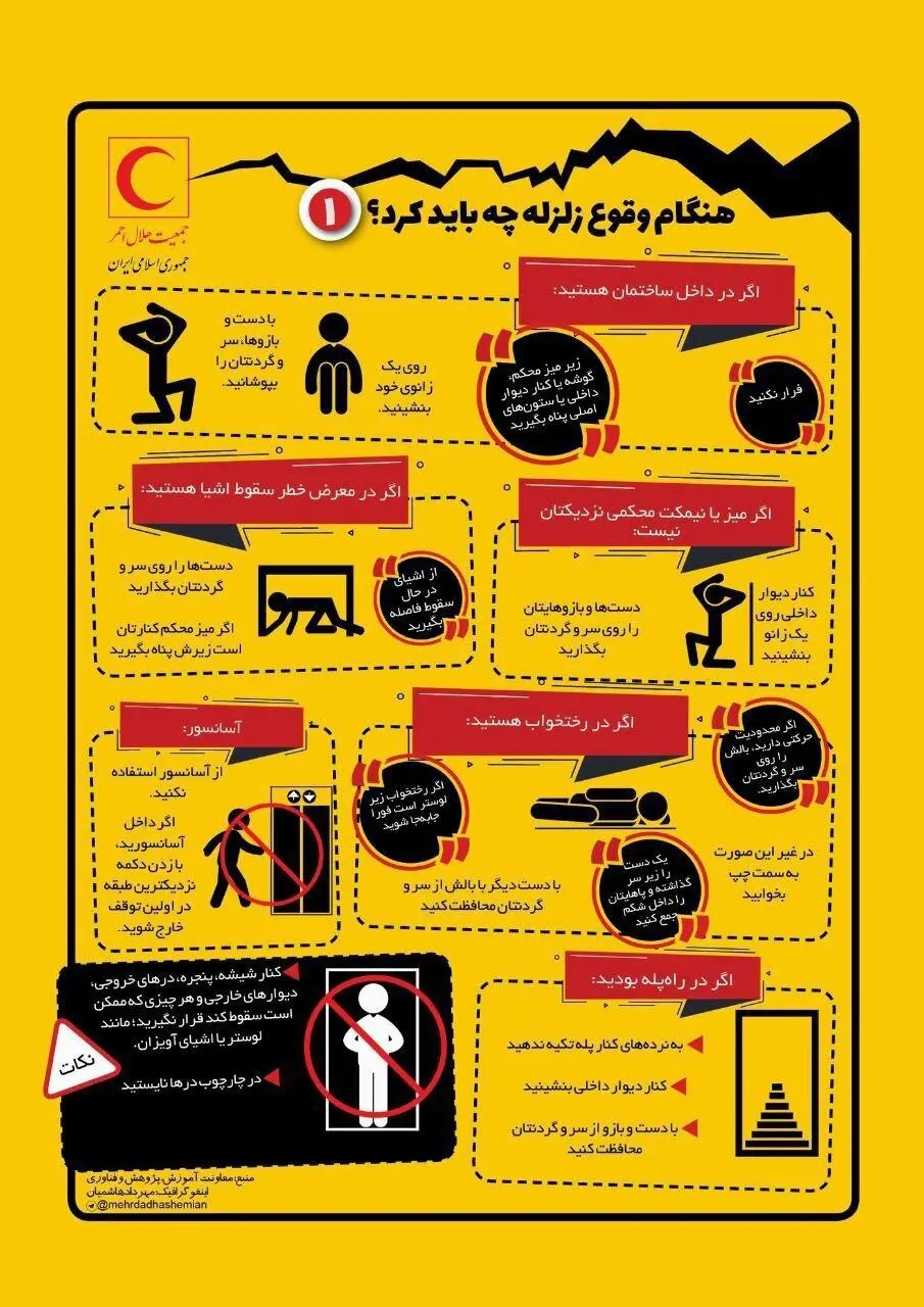 اینفو زلزله