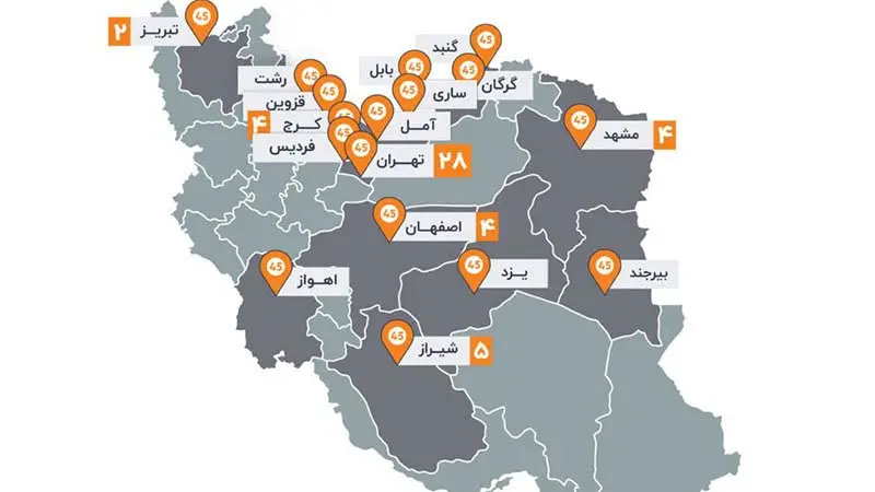 خرید خودروی صفر و کارکرده  گامی مطمئن به سوی مالکیت خودروی رؤیایی