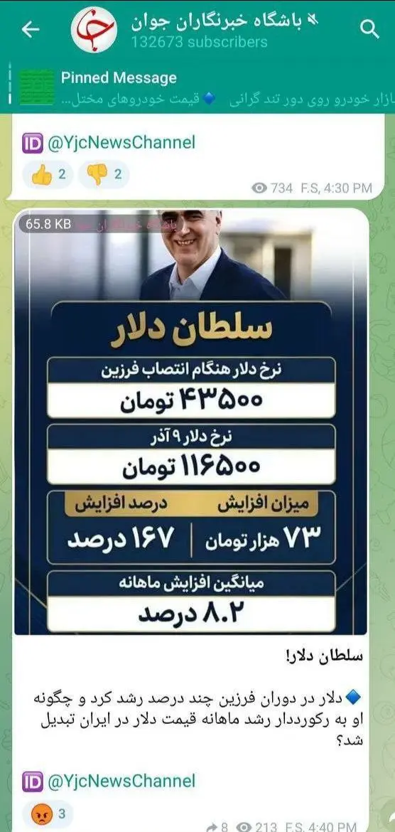 کانال باشگاه خبرنگاران