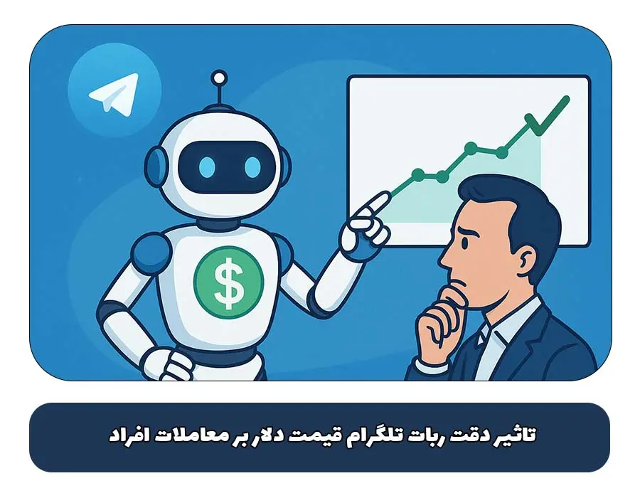 تاثیر دقت ربات تلگرام قیمت دلار بر معاملات افراد