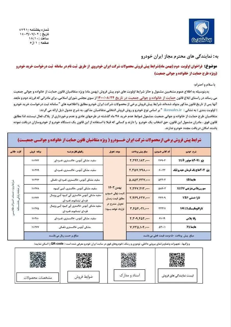 تاریخ شروع و مهلت ثبت نام 8 محصول ایران خودرو اعلام شد 2