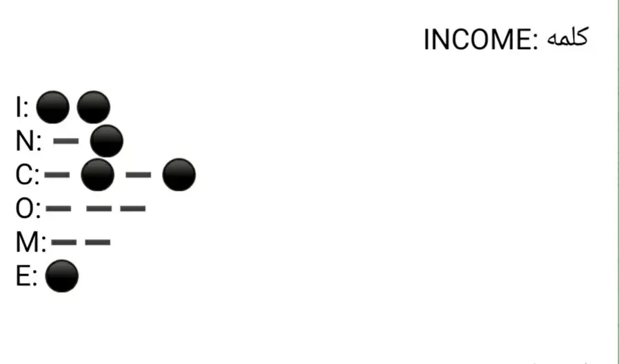 کد مورس همستر