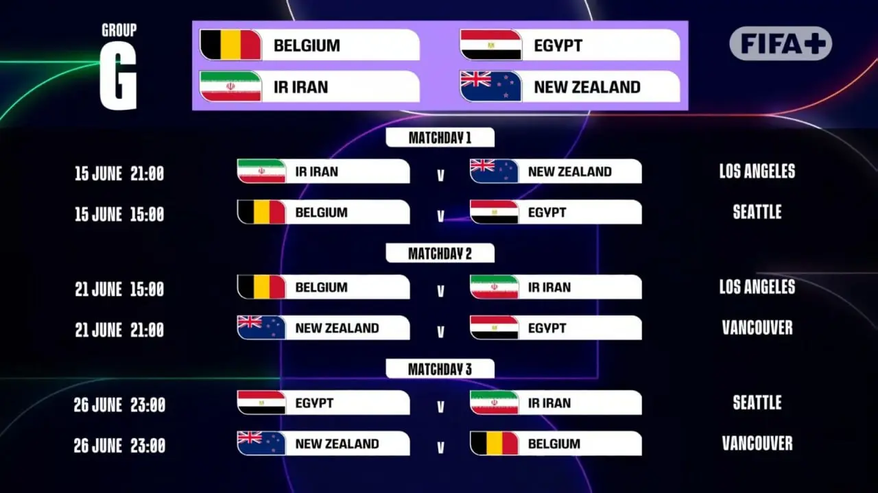 ساعت بازی ها