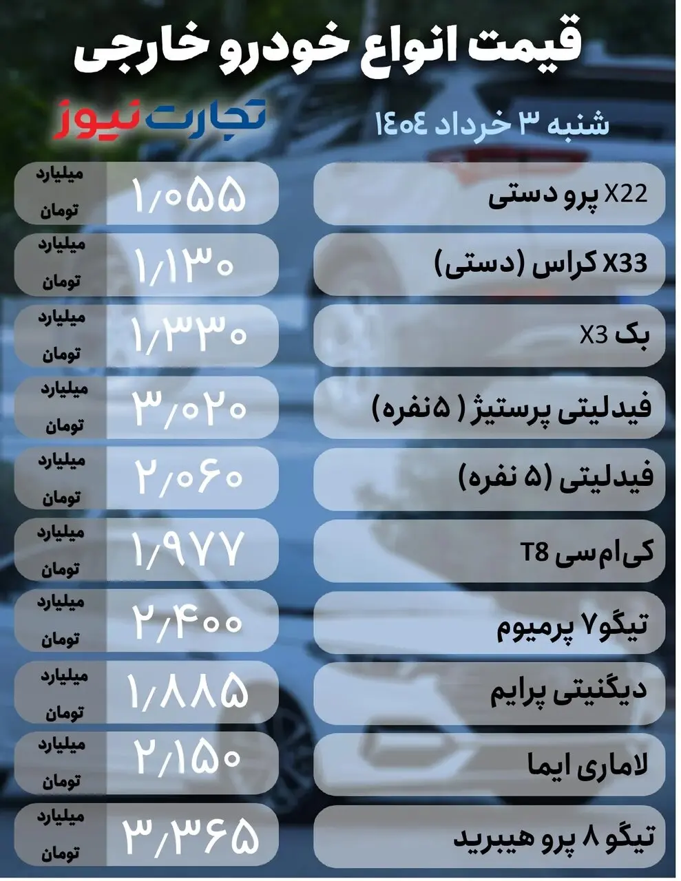 5189035