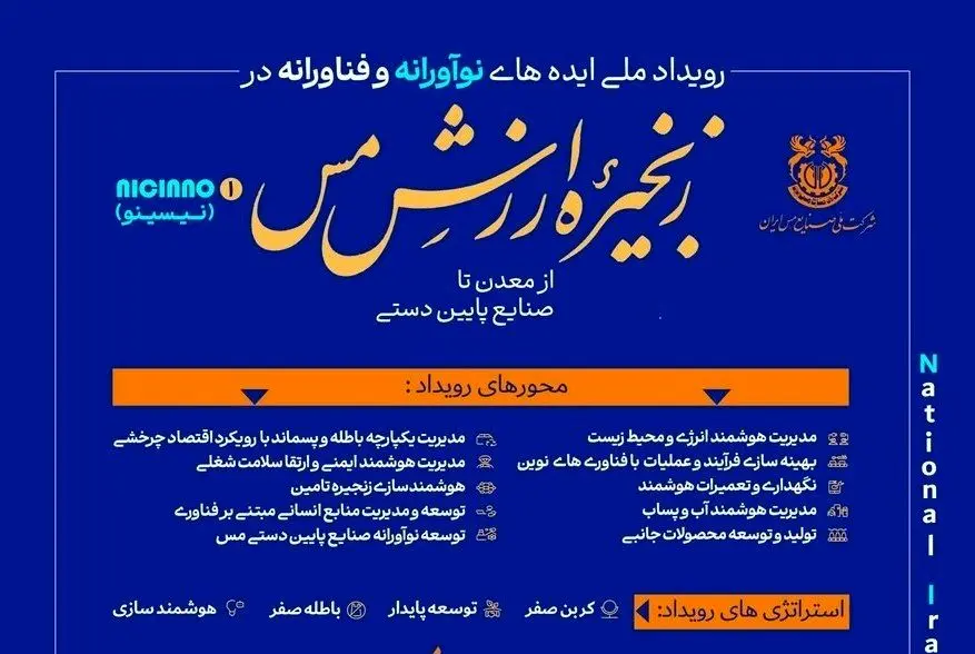 گزارش اختصاصی شبکه خبر سیما از رویداد ملی «ایده‌های نوآورانه و فناورانه در زنجیره ارزش مس»

