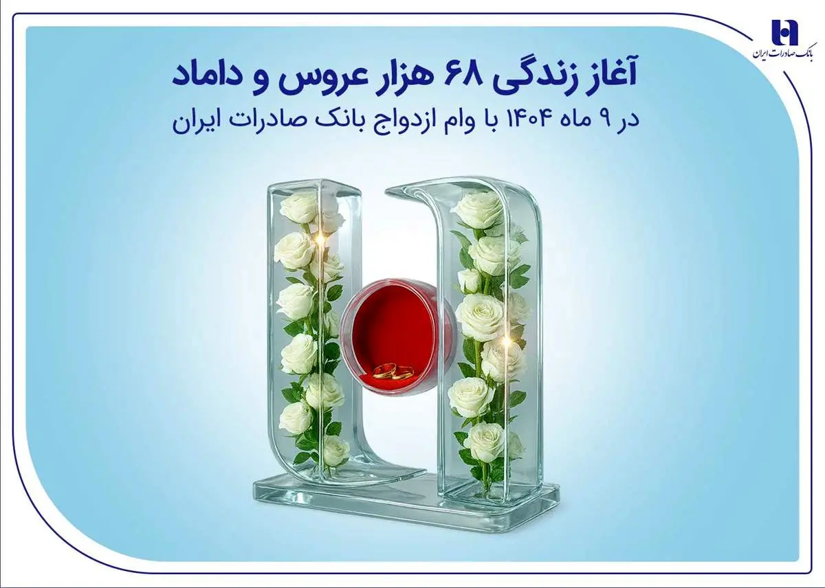 آغاز زندگی ۶۸ هزار عروس و داماد در ۹ ماه ۱۴۰۴ با وام ازدواج بانک صادرات ایران

