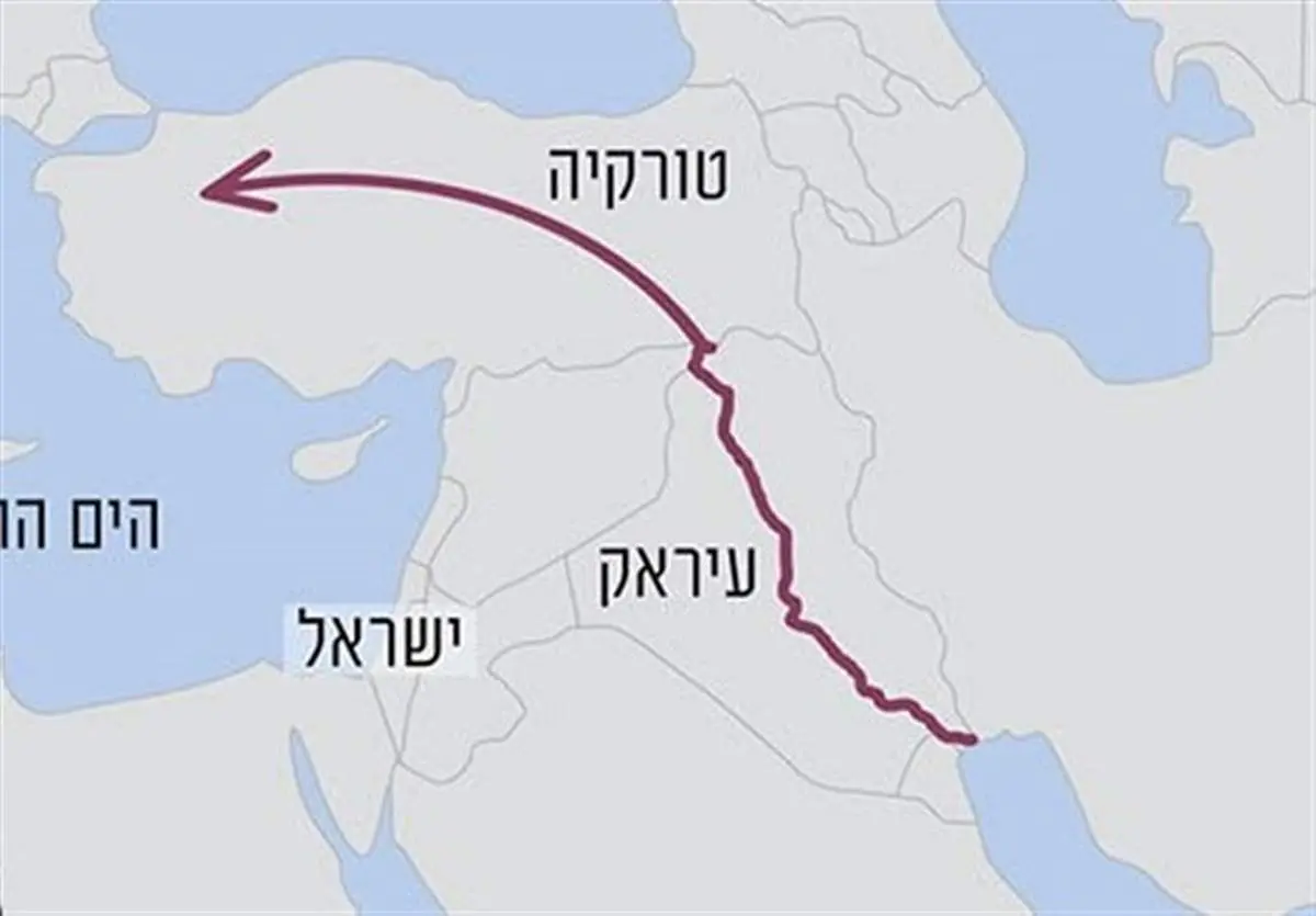 بغداد و آنکارا به‌دنبال جایگزینی کریدور عربستان
