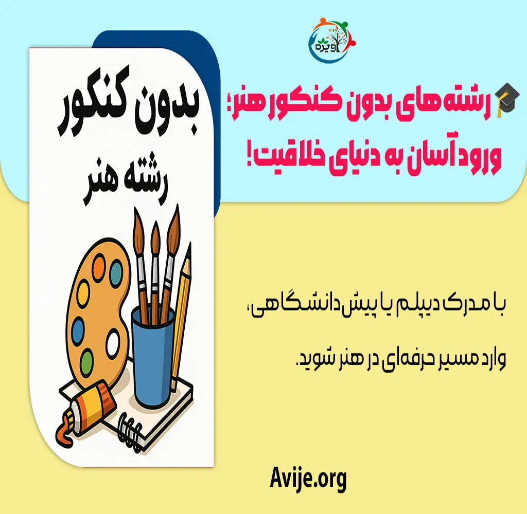 لیست رشته‌های بدون کنکور هنر 1404 – راهنمای کامل مرکز مشاوره آویژه