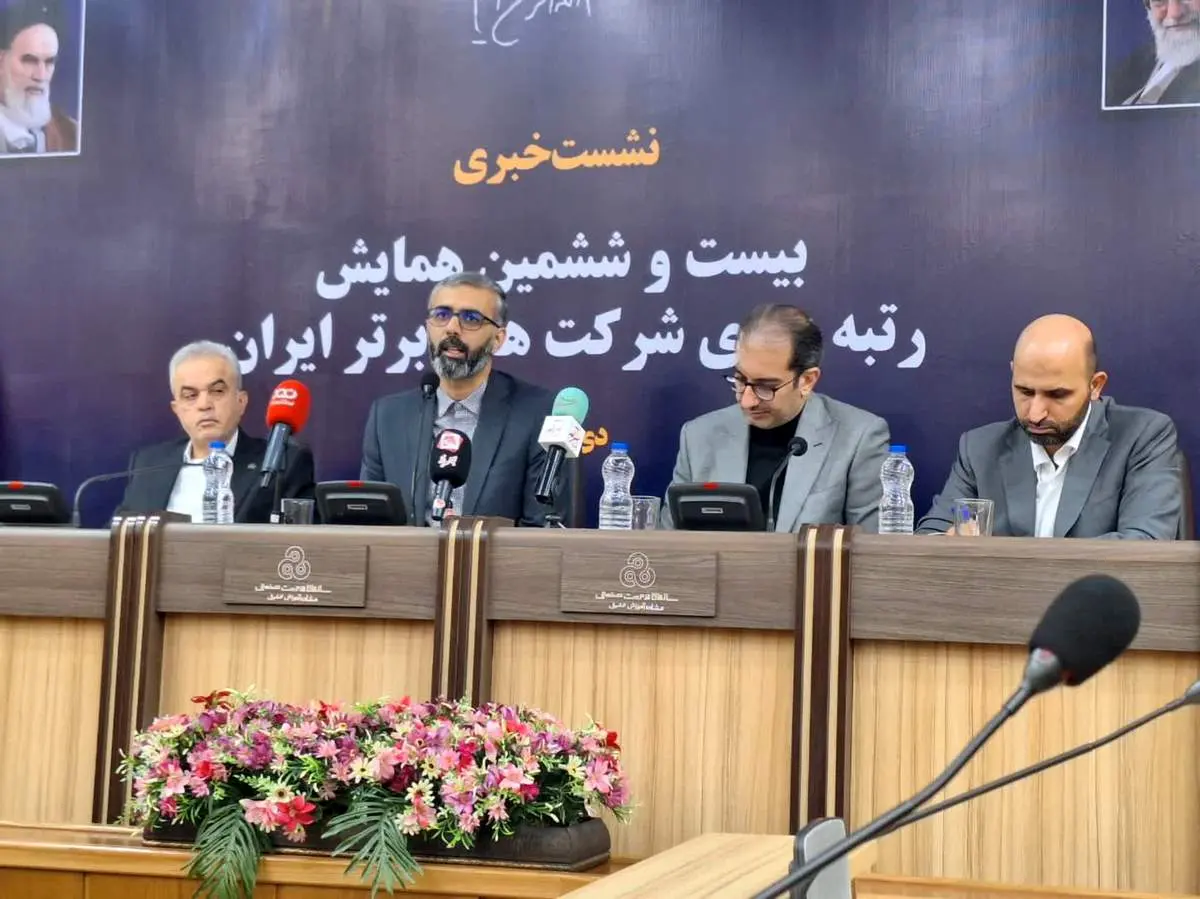 حضور 61 شرکت دانش بنیان در رتبه بندی ۵۰۰ شرکت برتر کشور/ ۹۱ درصد از صادرات کشور مربوط به ۱۰۰ شرکت اول است