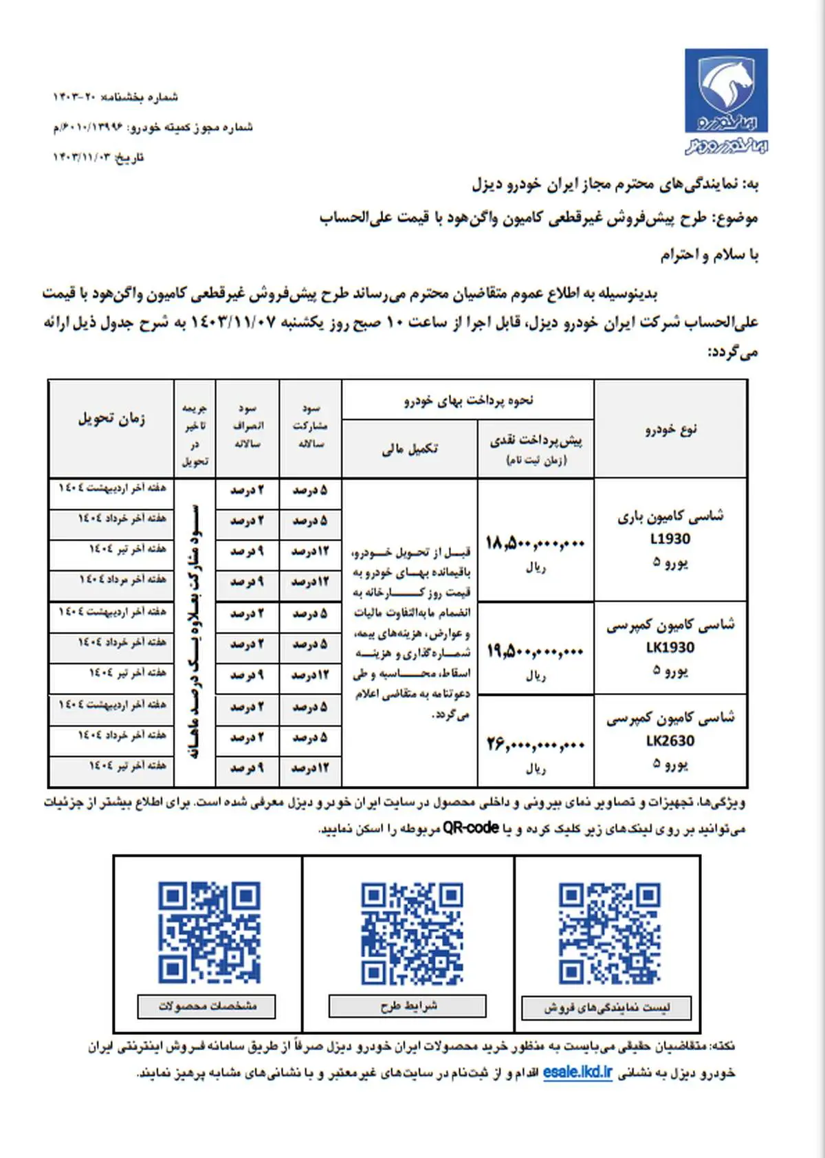 بخشنامه فروش۳ محصول ایران خودرو صادر شد / جدول