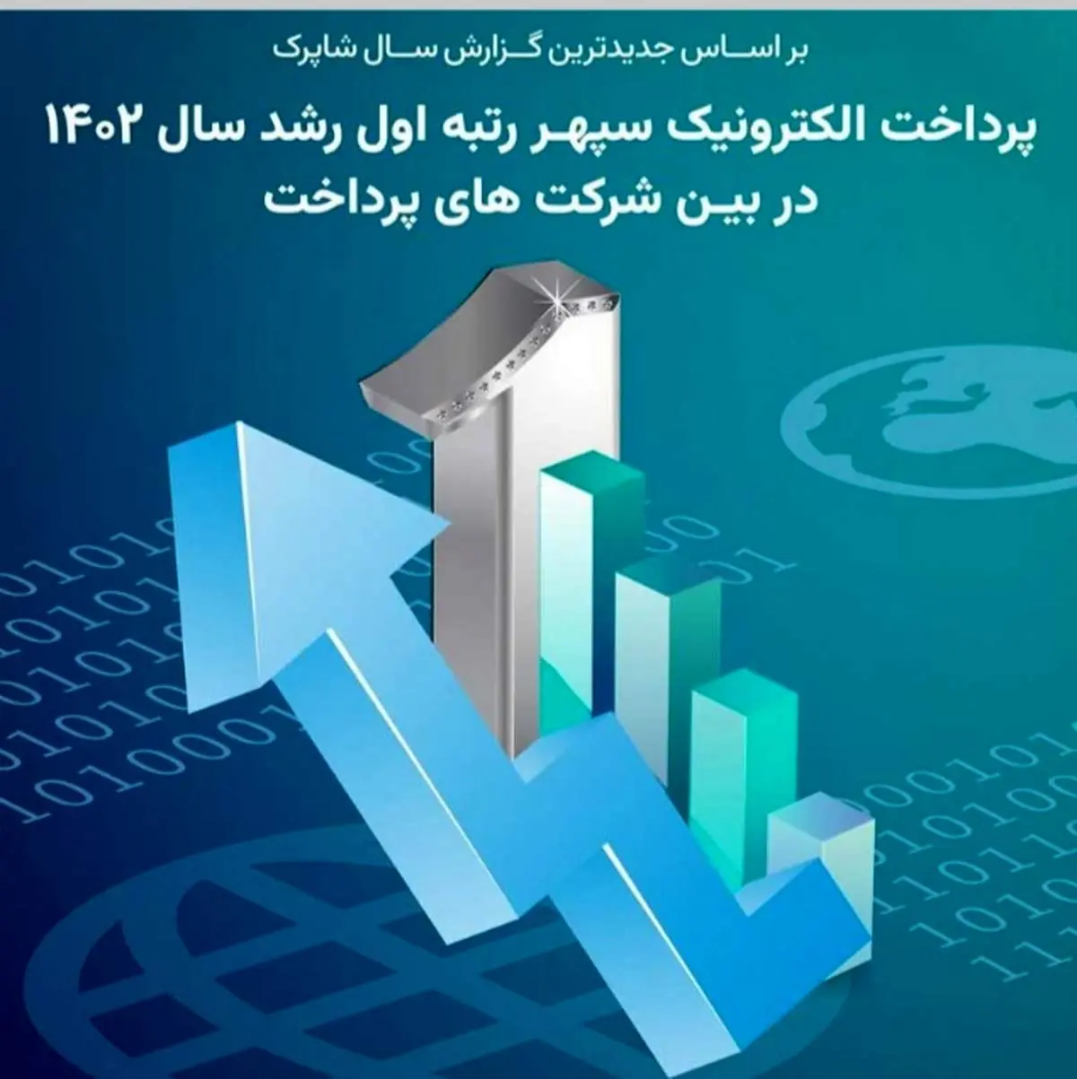 پرداخت الکترونیک سپهر اول شد