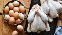 قیمت گوشت مرغ امروز جمعه ۲۸ آذر ۱۴۰۴ / جدول قیمت