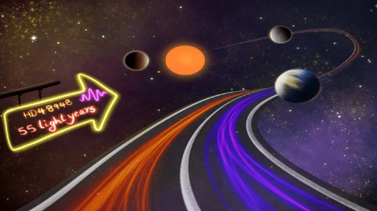 کشف ۳ سیاره بالقوه قابل سکونت