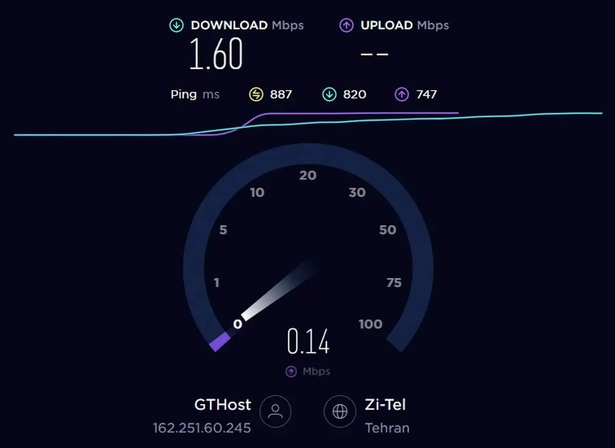 حتی کیهان هم معترض سرعت اینترنت شد