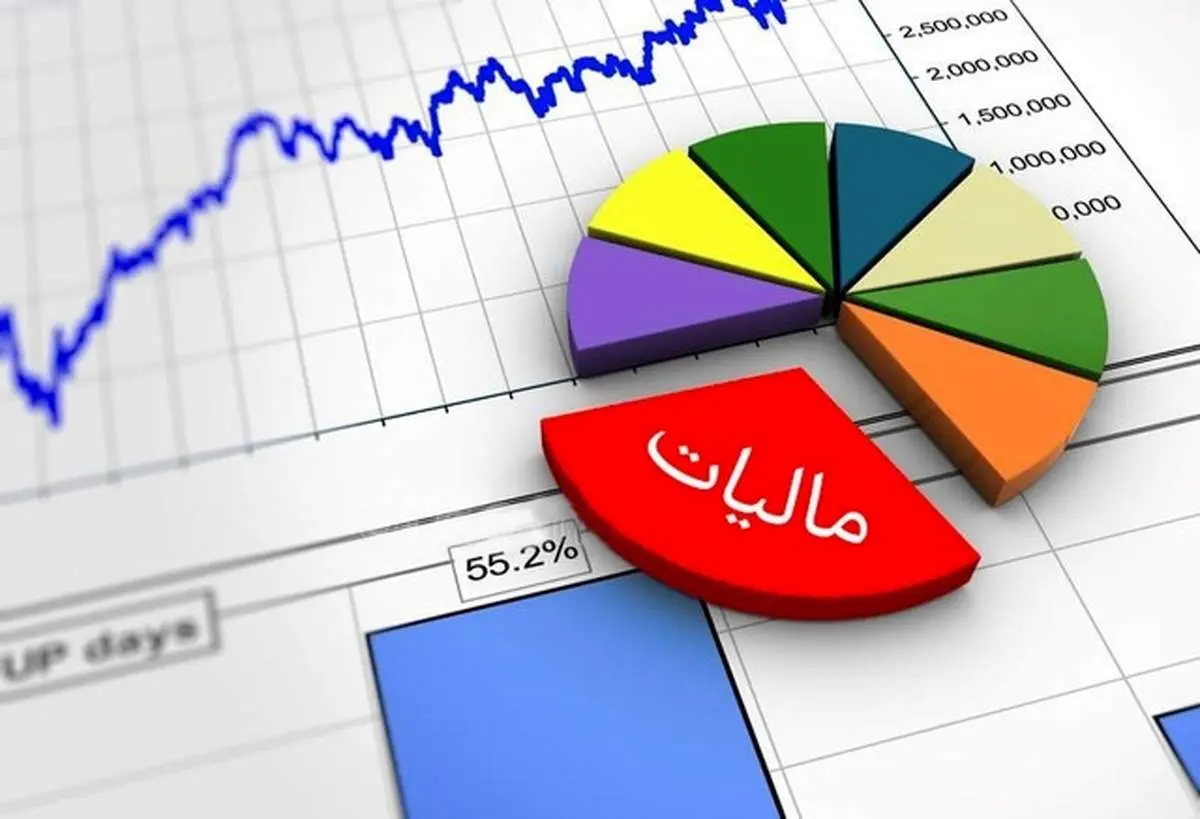 تمدید مهلت اظهارنامه مالیاتی منتفی شد