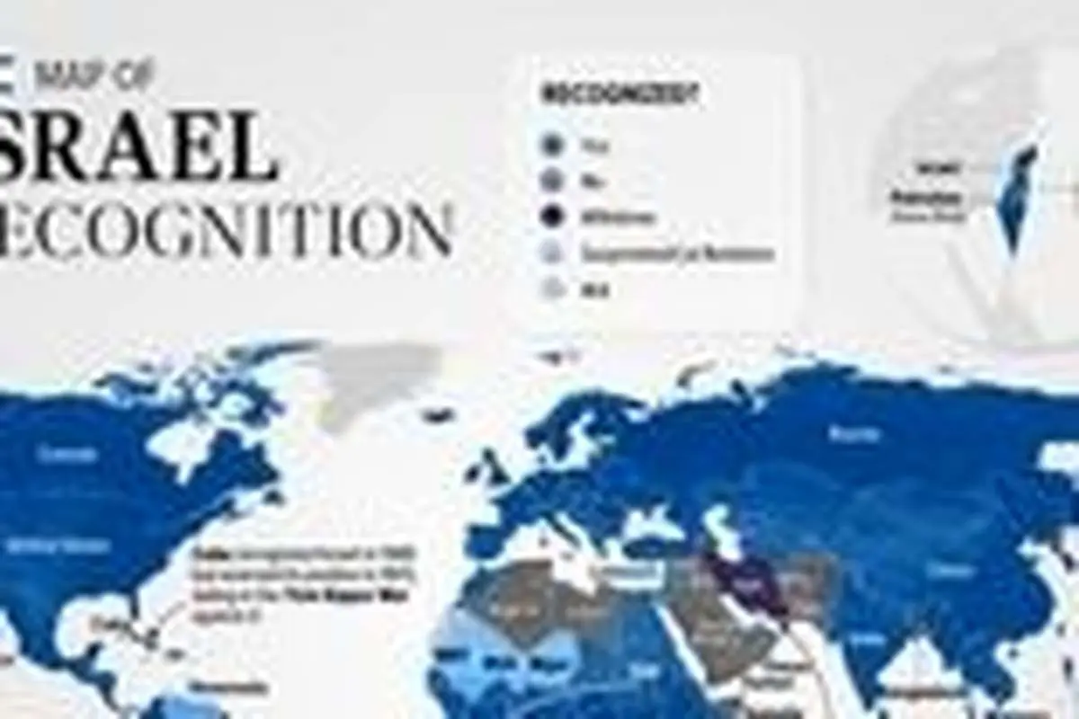 29 کشوری که اسرائیل را به رسمیت نمی شناسند