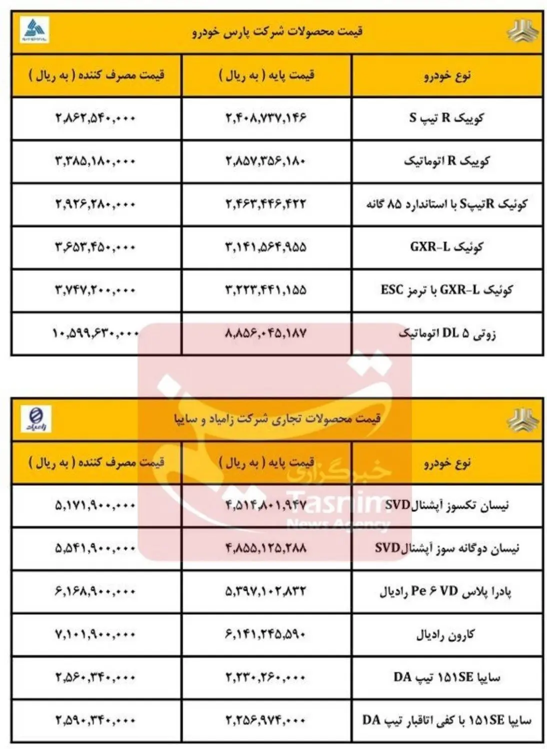 اعلام قیمت کارخانه ای محصولات سایپا در اسفندماه/ جدول