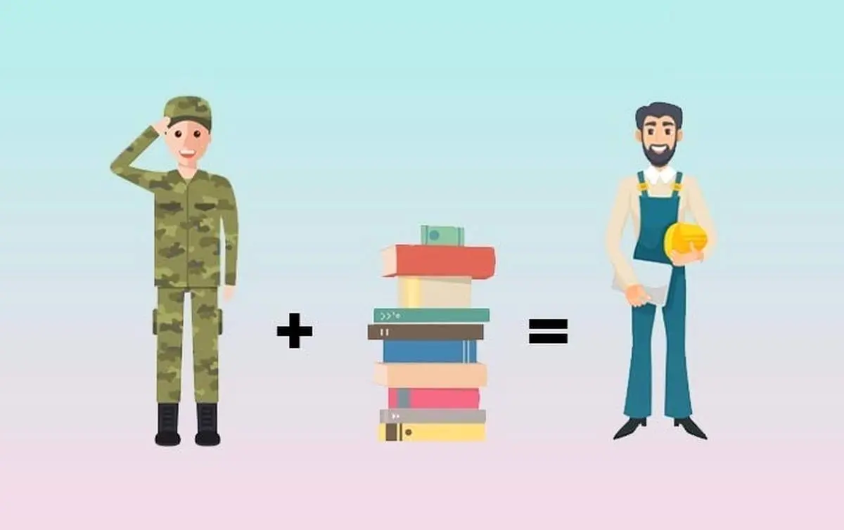 معافیت سربازی دانش بنیانی؛ راه فرار نورچشمیها از سربازی؟