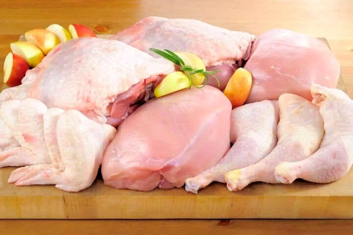 قیمت گوشت مرغ امروز ۲۸ اردیبهشت ۱۴۰۴