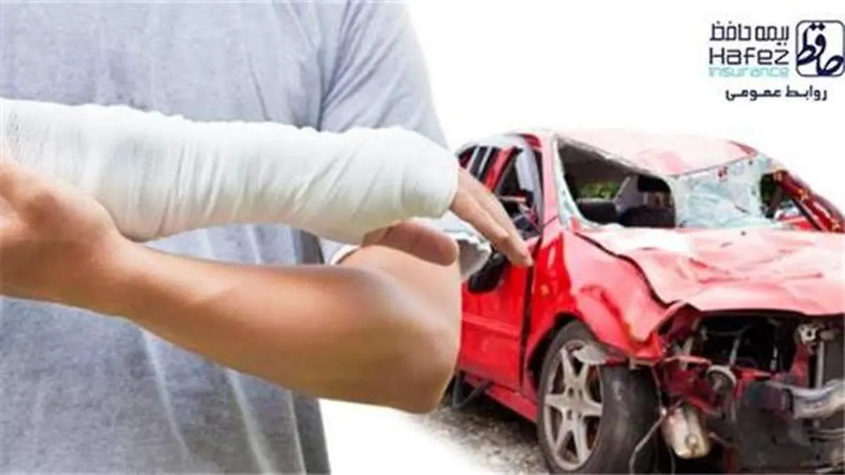 کدام بیمه نامه اتومبیل را خریداری کنیم؟