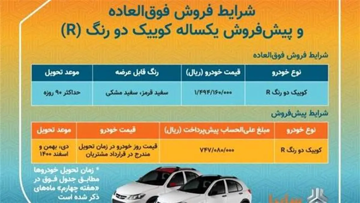 فروش فوق العاده و پیش فروش «کوییک آر» با شرایط جدید/ محدودیت های ثبت نام به حداقل رسید