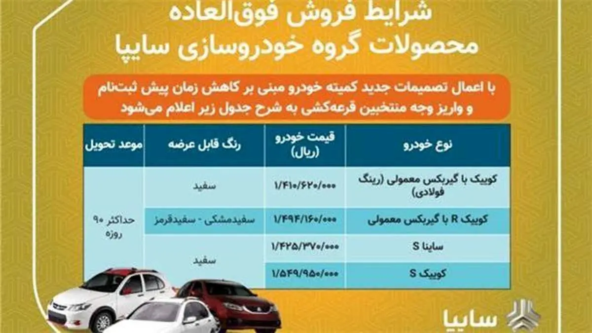 فروش فوق العاده 4 محصول سایپا از امروز/ متقاضیان 2 روز فرصت ثبت نام دارند/ تحویل خودروها 90 روزه است