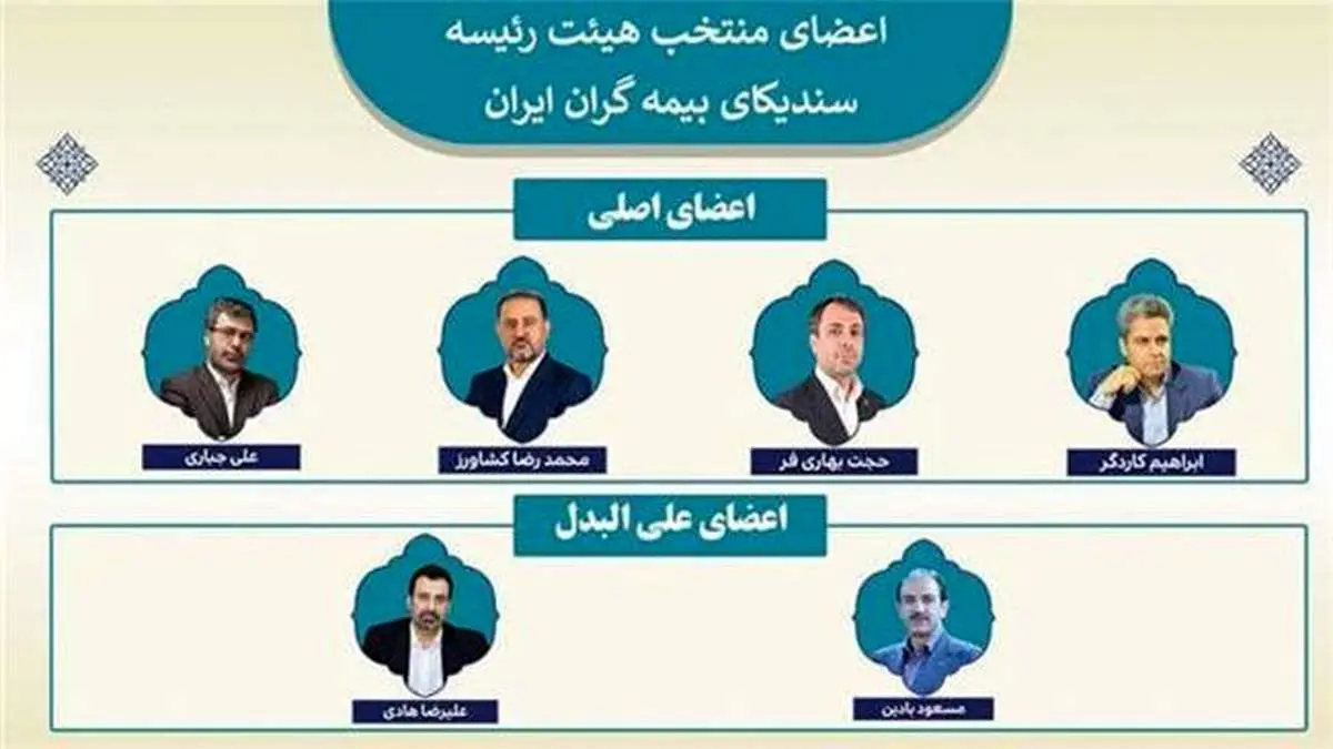 انتخاب اعضای جدید هیات رئیسه سندیکای بیمه گران