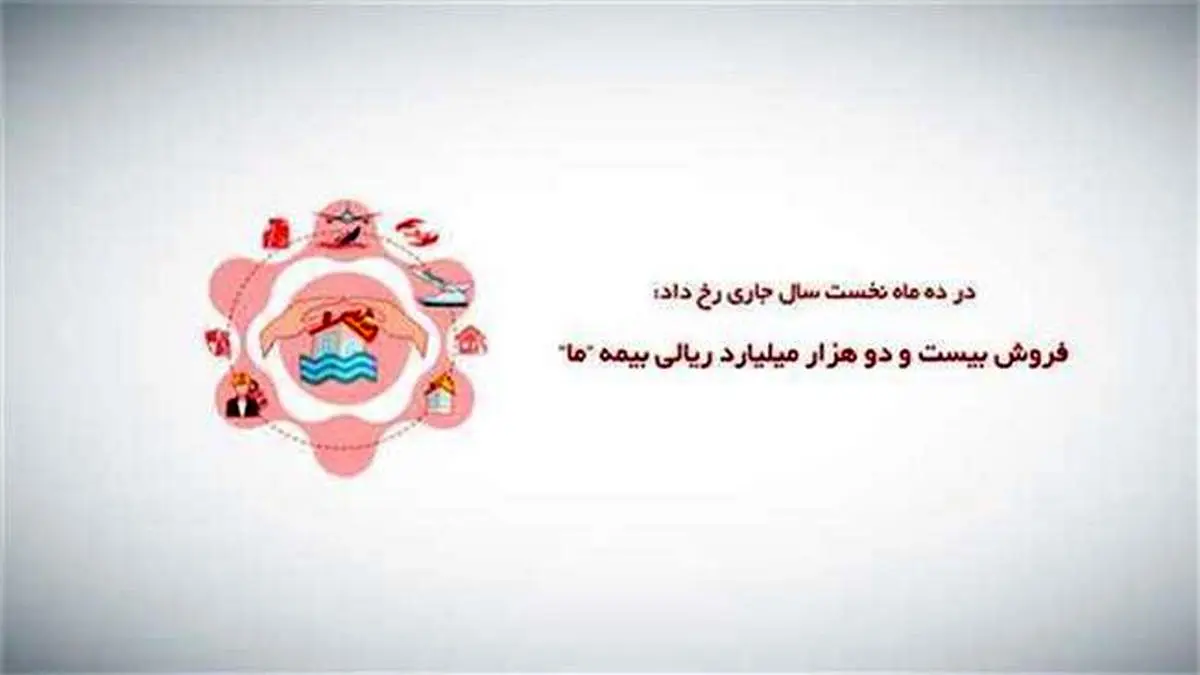 فروش بیست و دو هزار میلیارد ریالی بیمه ما