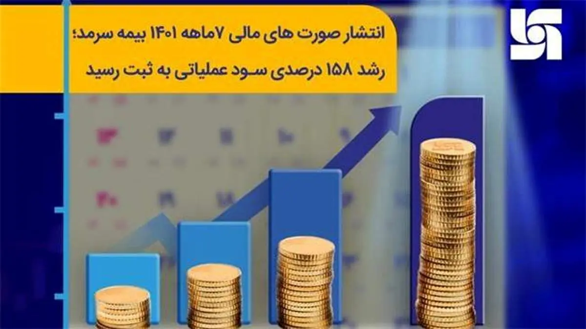 انتشار صورتهای مالی ۶ ماهه ۱۴۰۱ بیمه سرمد؛ رشد ۱۵۸ درصدی سود عملیاتی به ثبت رسید