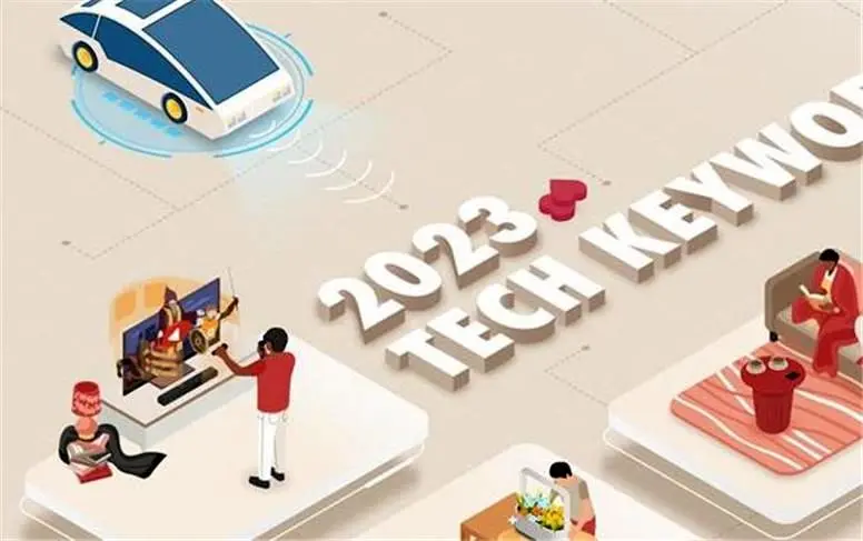 معرفی 5 کلید واژه حوزه فن‌آوری در سال 2023