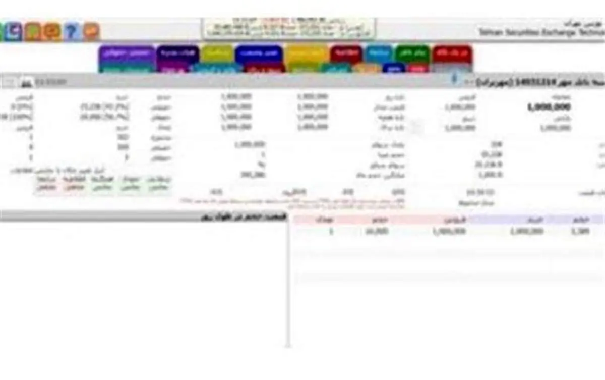 اولین اوراق قرض‌الحسنه بازار سرمایه رونمایی شد