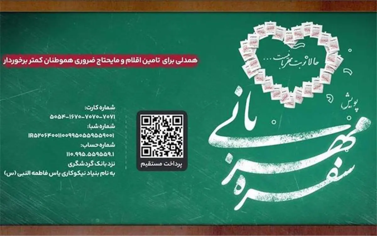 ۱۰ هزار بن کارت نقدی و بسته مواد غذایی بین روزهداران مناطق محروم توزیع میشود