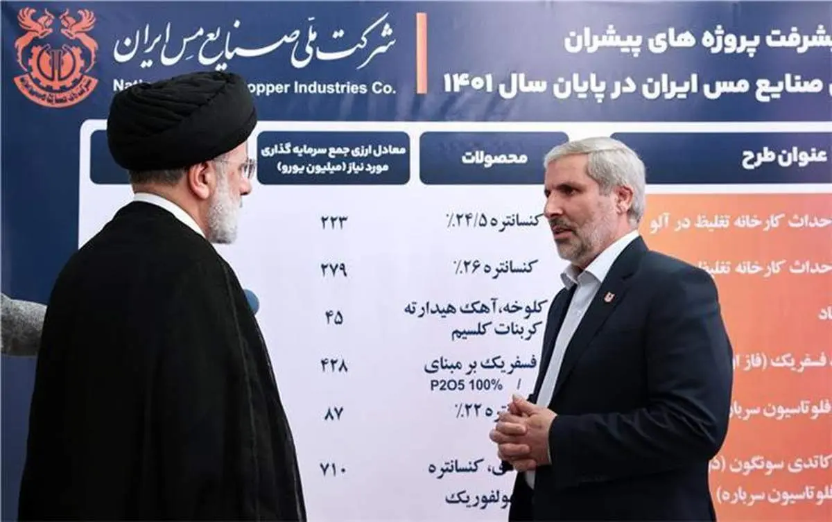 حضور آیتالله دکتر رئیسی در غرفه شرکت ملی صنایع مس ایران