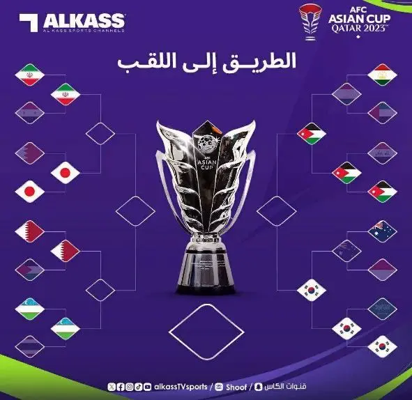 نمودار مرحله نهایی جام ملت‌های آسیا/ جدول و ساعت بازی فینال