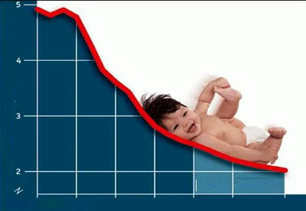  آینده نگران کننده رشد جمعیت کشور با نزول به ۱.۶ درصد!