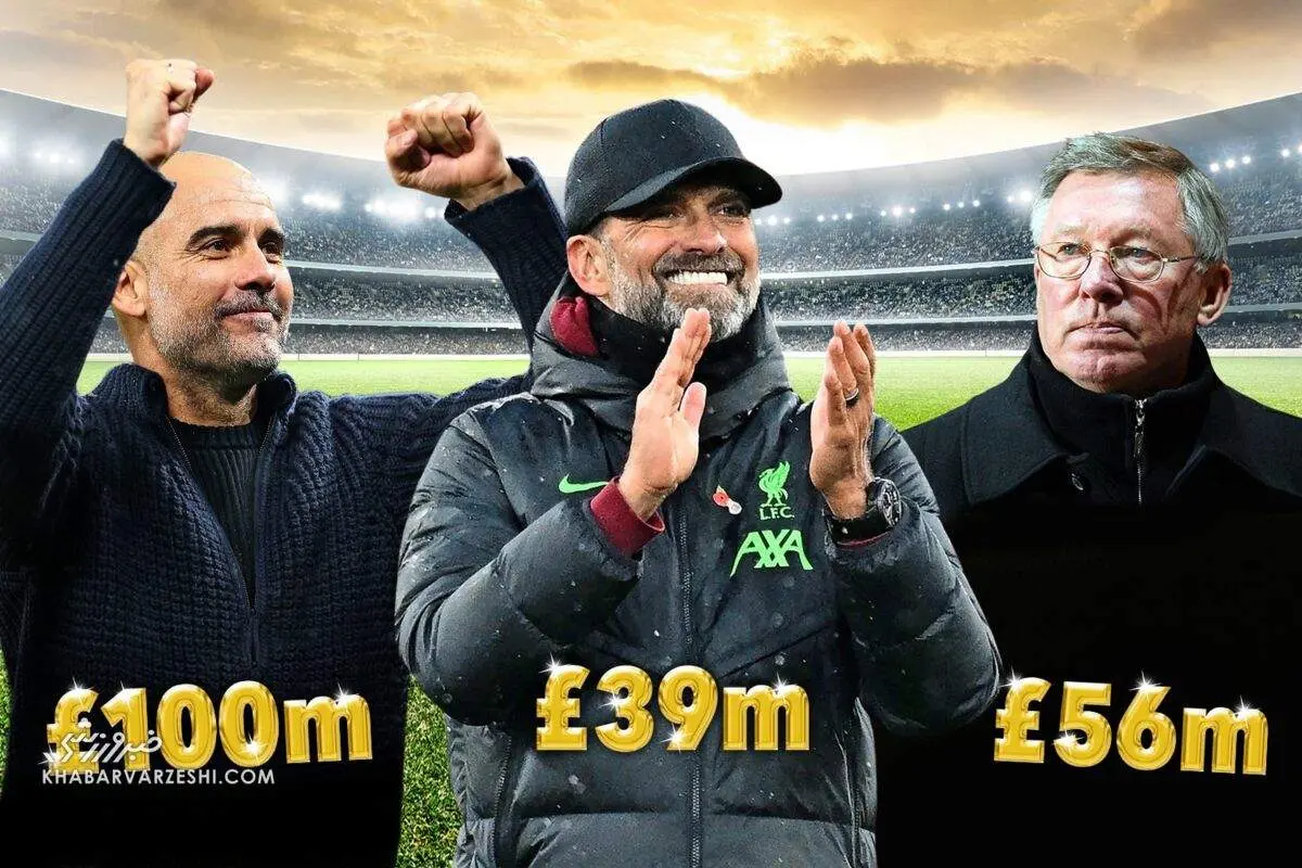 اسامی ثروتمندترین مربیان فوتبال جهان در سال ۲۰۲۳