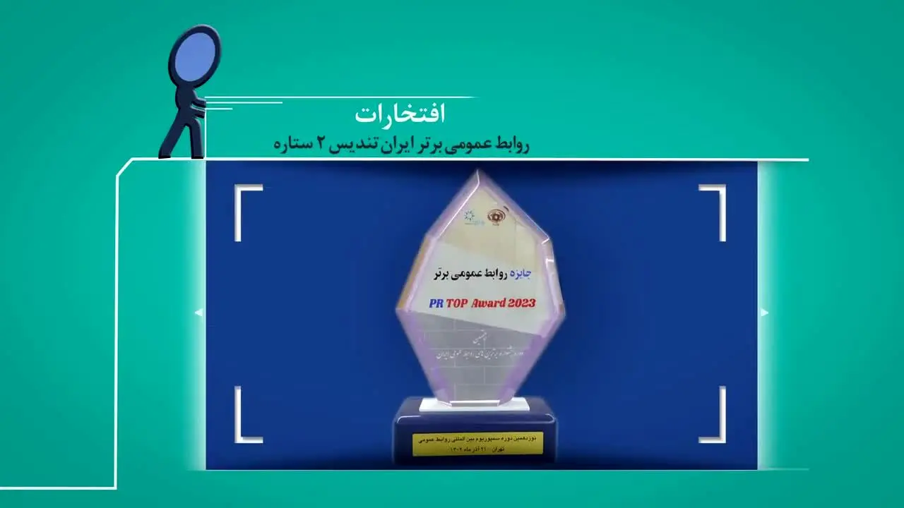 عملکرد روابط‌عمومی فولاد سنگان در سال 1402