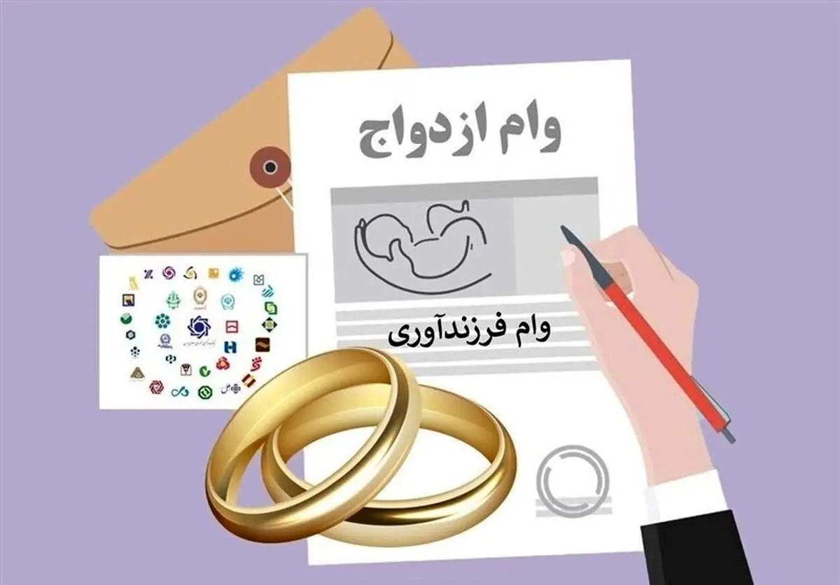 این بانکها پرداخت وام را سه قفله کردند